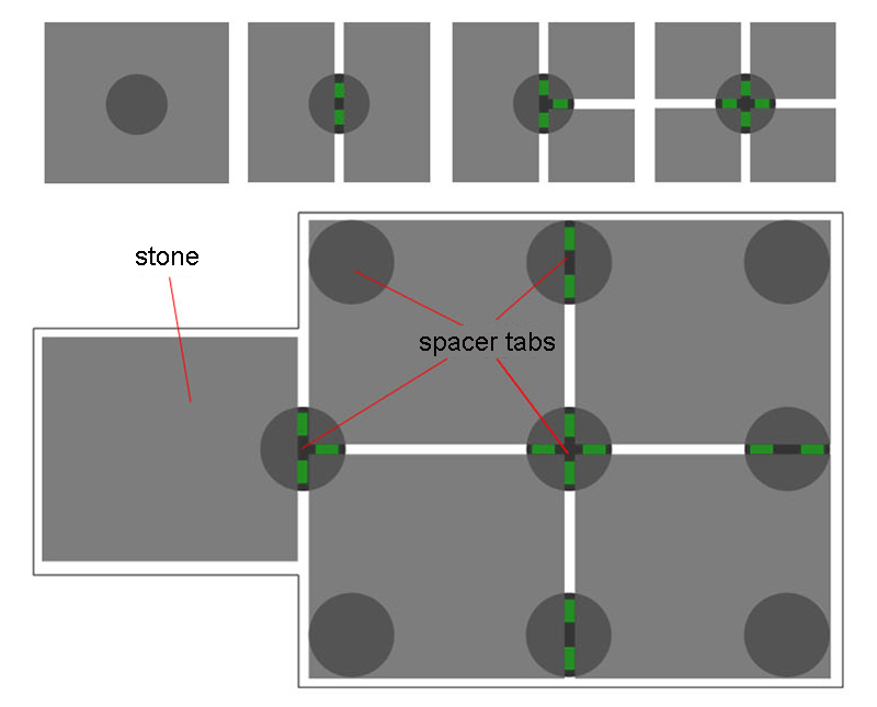 Taurus Plastic Spacer Tabs