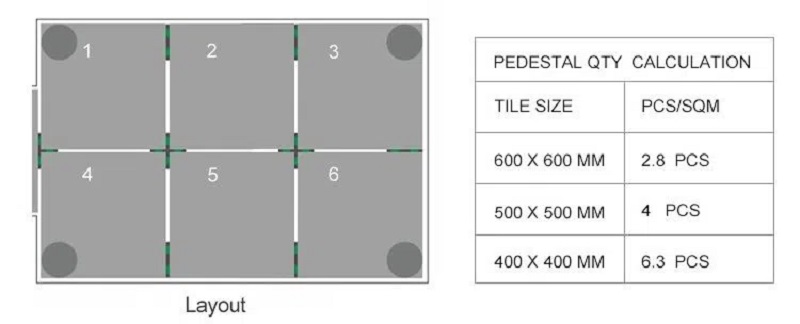 Calculate-Pedestals-For-Pavers