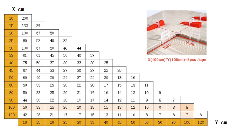 calculate-the-required-number-of-clips-01